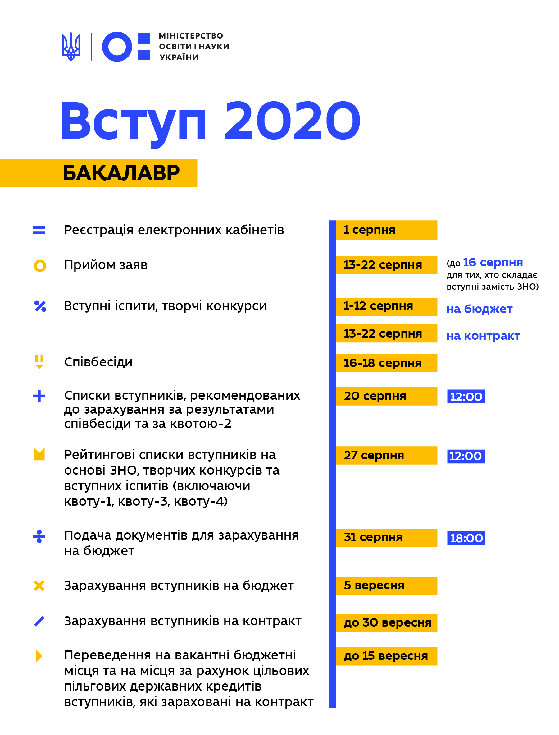 2020bak 01 2