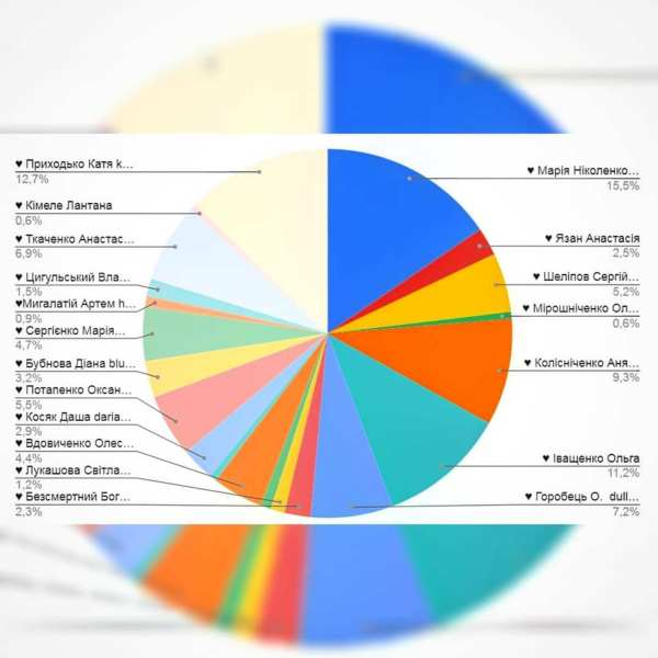 IMG 20201117 165409 007 result