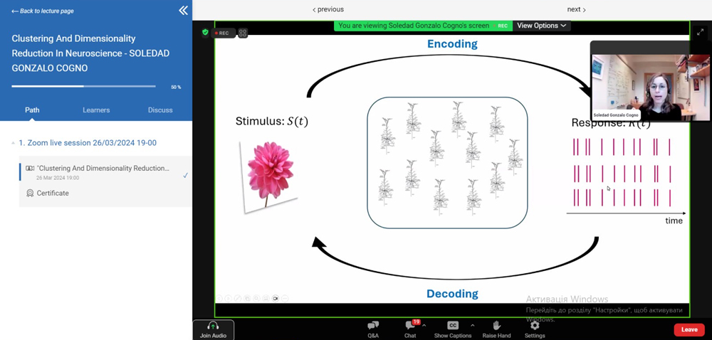 Навчання студентів на міжнародній платформі UGF продовжується